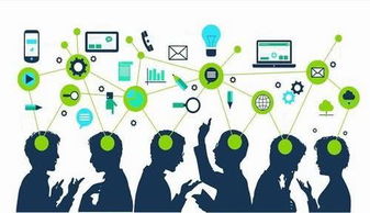 國(guó)內(nèi)最熱門(mén)的4個(gè)大學(xué)專業(yè) 畢業(yè)好就業(yè)，工作專業(yè)也對(duì)口